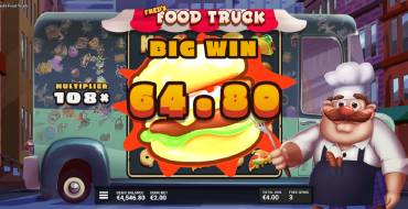 Fred’s Food Truck: Winnings