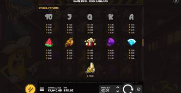 FRKN Bananas: Payout table