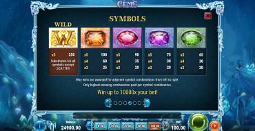 Frozen Gems: Paytable