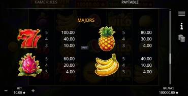 Fruit Heaven Hold And Win: Payout table