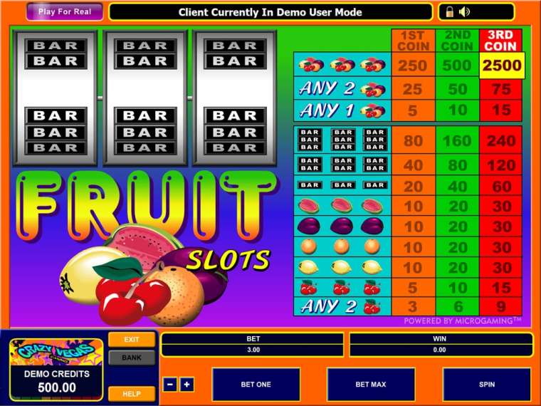 Play Fruit Slots pokie NZ