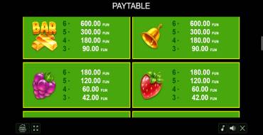 Fruity Time: Payout table