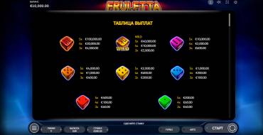 Fruletta Dice: Payout table