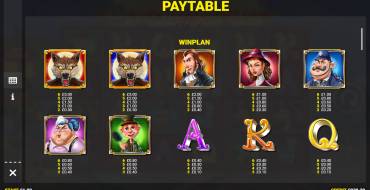 Full Moon Fever: Payout table