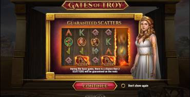 Gates of Troy: Unique features