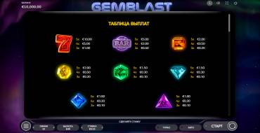 Gem Blast: Payout table