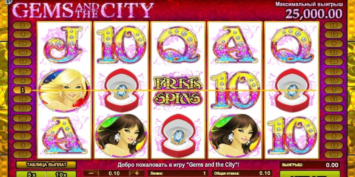 Gems and the City pokie NZ