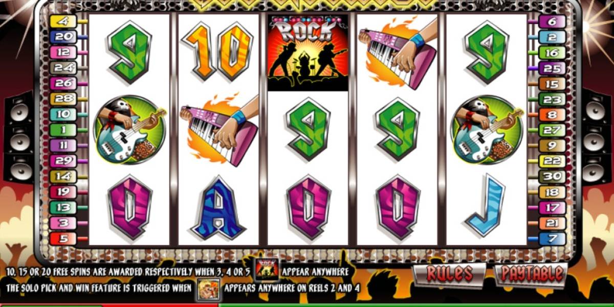 Get Rocked pokie NZ