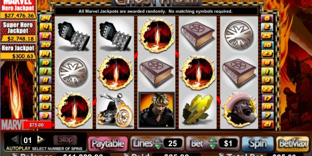 Ghost Rider pokie NZ