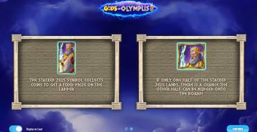 Gods of Olympus IV: Slot machine