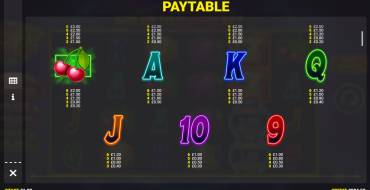 Gold Strike: Payout table