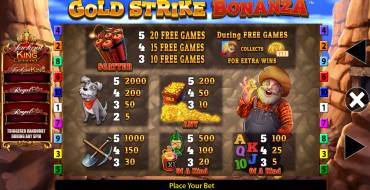 Gold Strike Bonanza Jackpot King: Payout table