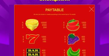 Golden Lemon: Payout table