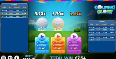 Golfing Glory: Winnings