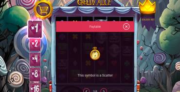 Greedy Alice: Payout table