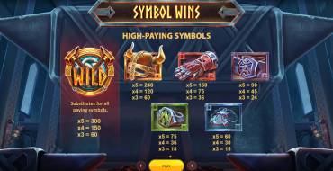 Hammer Gods: Paytable