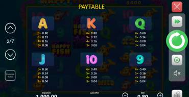 Happy Fish: Paytable