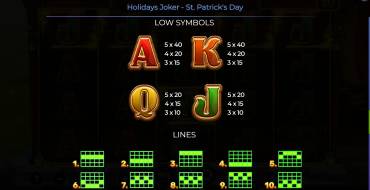 Holidays Joker – St. Patrick’s Day: Payout table 2