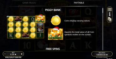 Holly Jolly Cash Pig: Unique features