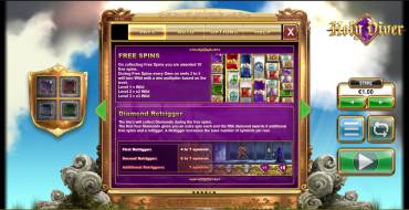 Holy Diver: Free Spins