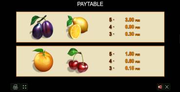 Hot & Cash: Payout table