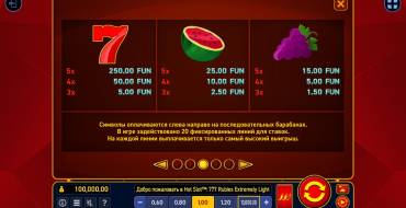 Hot Slot: 777 Rubies Extremely Light: Payout table