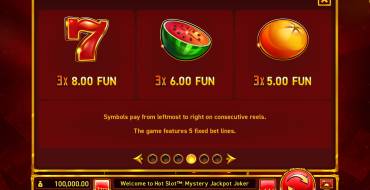 Hot Slot: Mystery Jackpot Joker: Payout table