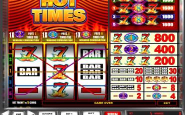 Hot Times pokie NZ