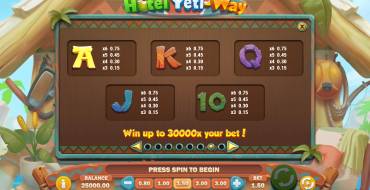 Hotel Yeti Way: Paytable