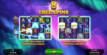 Howling for Gold: Free spins and/or respins