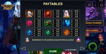 Hunters Moon Gigablox: Paytable