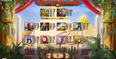 Imhotep Manuscript: Payout table