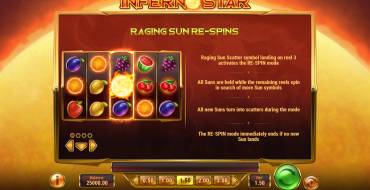 Inferno Star: Respins