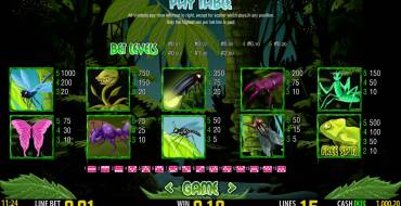 Insect World: Paytable