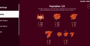 Instant Inferno: Payout table