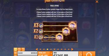 Ivan and the Immortal King: Free Spins