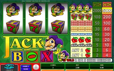 Jack in the Box pokie NZ