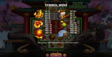 Jade Dragon: Paytable