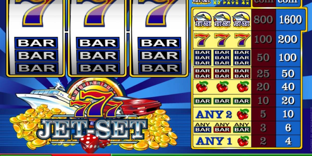 Jet Set pokie NZ