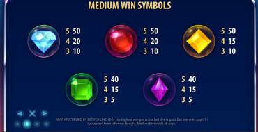 Jewel Blast: Multipliers