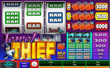 Jewel Thief pokie NZ