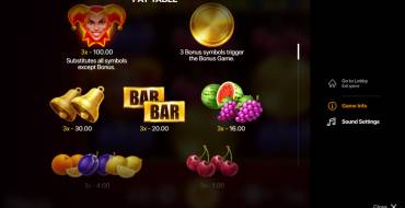 Joker Coins Hold and Win: Paytable