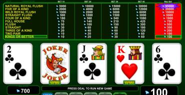 Joker Poker: Combinations