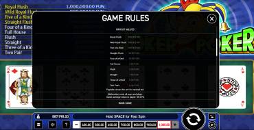 Joker Poker: Payout table