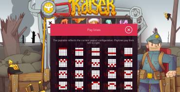 Kaiser: Payout table