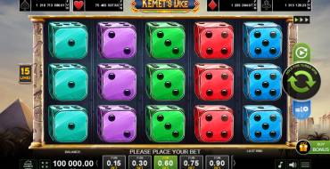 Kemet's Dice: Slot machine