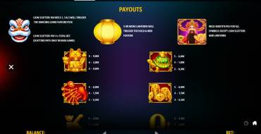 Lanterns & Lions: Hold & Win: Paytable