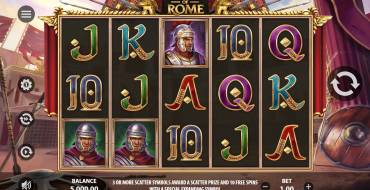 Legacy of Rome: Slot machine