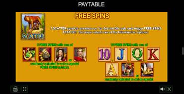 Legendary Rome: Free spins and/or respins