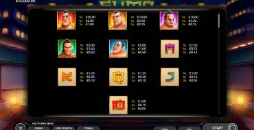 Legendary Sumo: Paytable